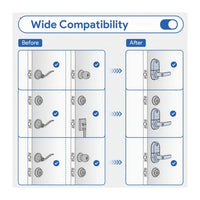 Smart Door Lock with Handle Fingerprint Electronic Knob for Front Keypad Door Lock with Handle ,Quick Installation
