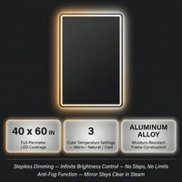 LED Vanity Mirror Built to Enhance Daily Routines, Aluminum Frame, Anti-Fog Function, Stepless Dimming Control — Results & Stats